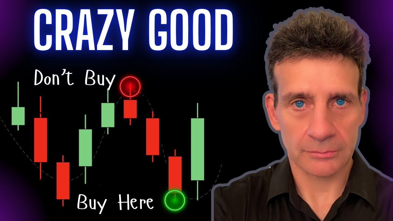 Always Wait For THIS Before Entering Trades  ( Unsharp Candles )