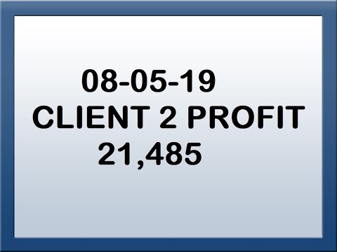 08-05-2019 LIVE PERFORMANCE EQUITY | FNO| TECHNICAL ANALYSIS |   BEST TRADING STRATEGIES