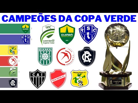 Copa Verde Champions (2014 - 2022)