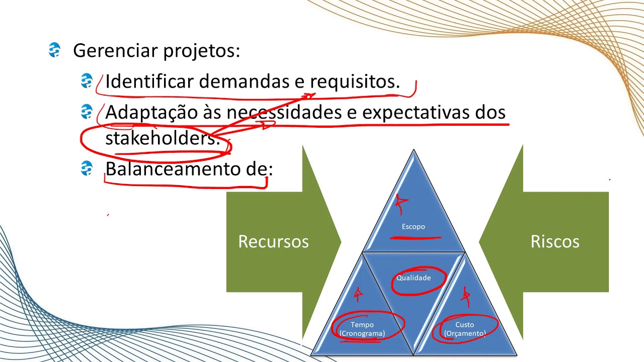 Gerenciamento de Projetos - PMBok 1 - Cespe 1/4