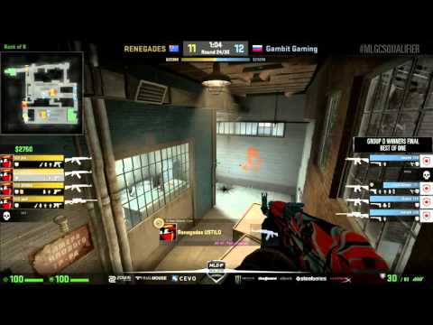 Thooorin's Amazing Casting