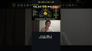 得意×頼まれる×面白い＝役割  #ai時代 #切り抜き #自己改革 #仕事効率化
