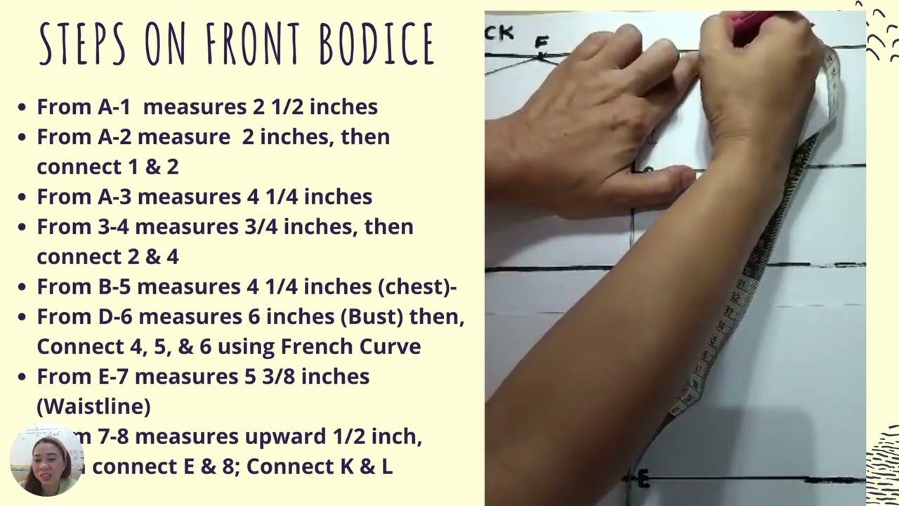 TLE DRESSMAKING 9 3RD QTR LESSON 4: DRAFTING CHILDREN'S WEAR
