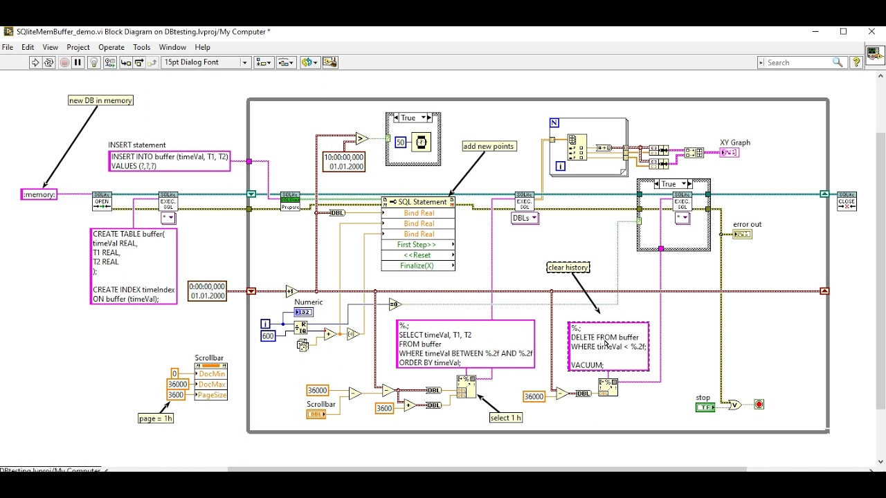 LabVIEW and SQLite for buffering data