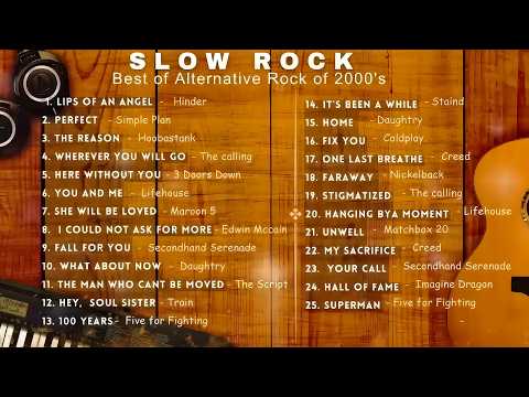 Slow Rock Alternative Rock in 2000s Simple Plan, Hoobastank, The Calling, Howie Day, Linkin Park