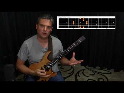 A New Way of Mapping Out Arpeggios on Guitar Part 1