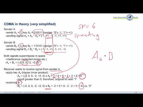 Mobile Communications, C03_Medium_Access-3