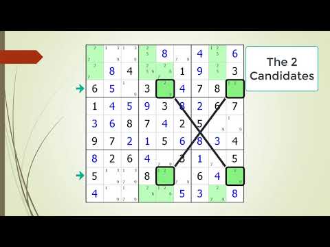 dxSudoku #9 The X-Wing