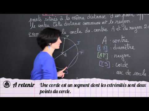 Le cercle - Géométrie plane - Maths 6e - Les Bons Profs