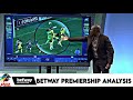 Soccer Zone Betway CAF Champions League Analysis