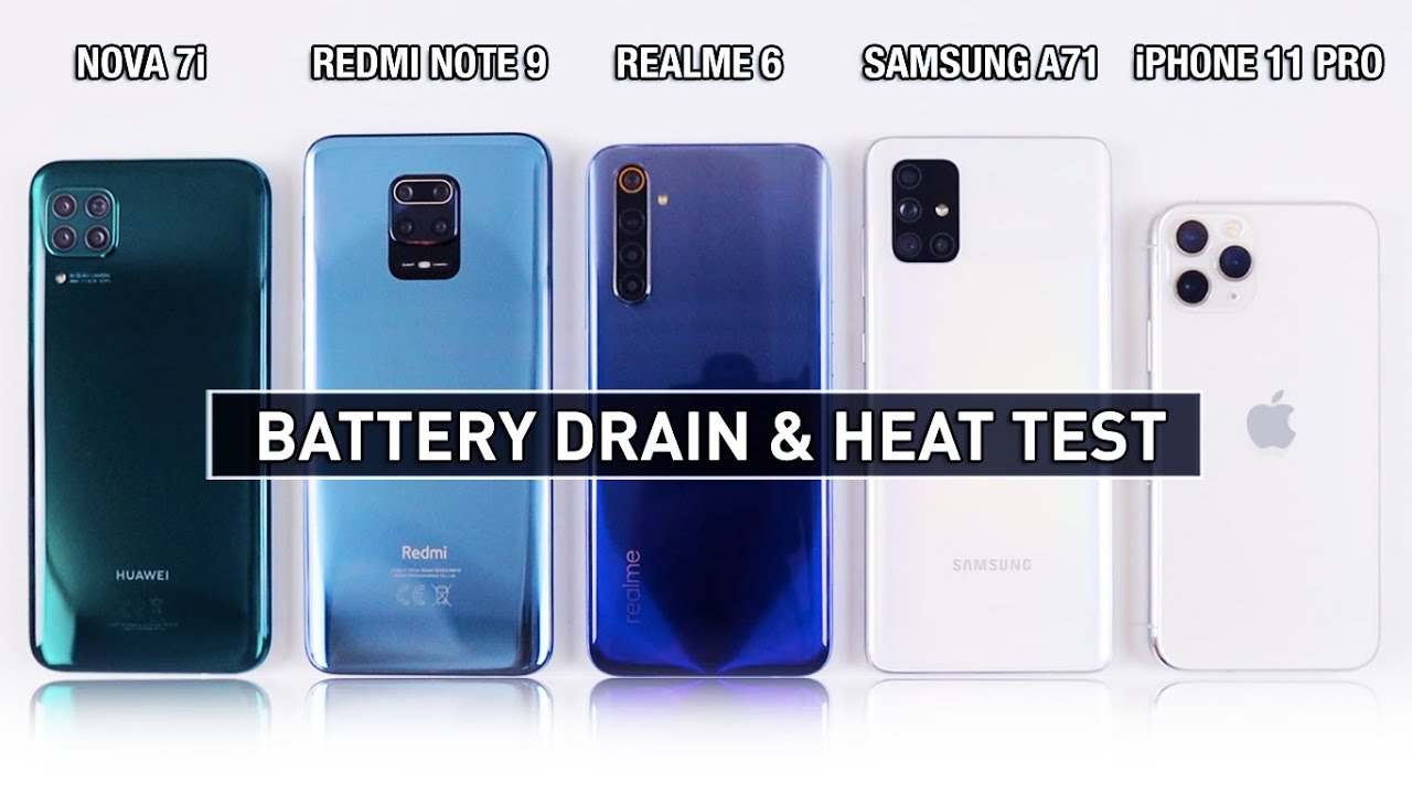 Nova 7i / Redmi Note 9 Pro / Realme 6 / Samsung A71 / iPhone 11 Pro Battery Drain & Heat Test