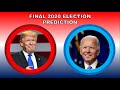 FINAL 2020 Election Prediction