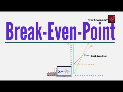 Break-Even-Point berechnen und grafisch ermitteln | Beispielaufgabe | wirtconomy