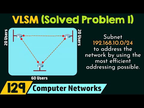 Variable Length Subnet Masking VLSM Solved Problem 1