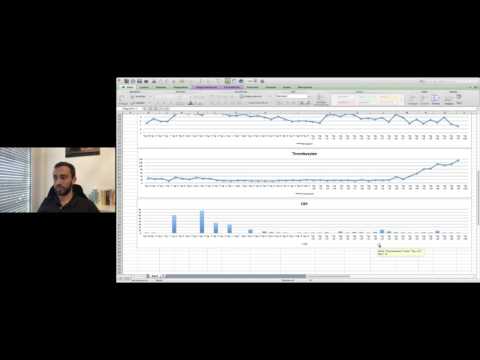 Tag 87 nach KMT. Meine Blutwerte im Überblick.