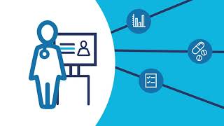 Meet OneView: The Latest DaVita ESKD IT Technology