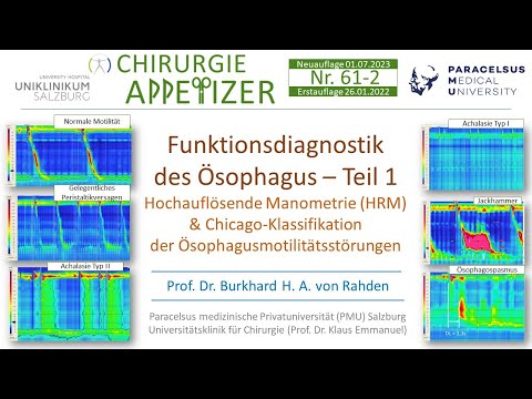 Funktionsdiagnostik Nr. I HRM Chicago-Klassifikation CHIRURGIE APPetizer Nr. 61-2