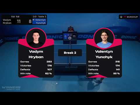 18:00 Vadym Hryban - Valentyn Yunchyk 29.08.2023 TT Euro.Cup Ukraine Star. TABLE 3