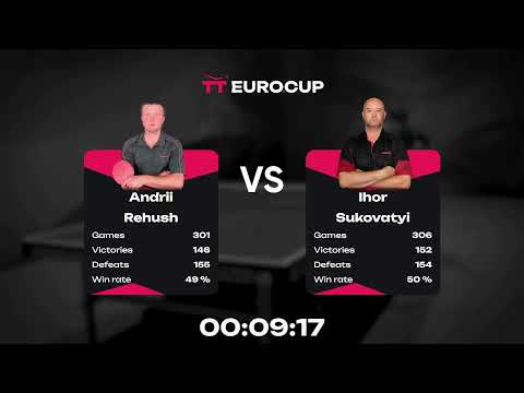 09:30 Viacheslav Kovalenko - Andrii Rehush 12.10.2023 TT Euro.Cup Ukraine Master. TABLE 3