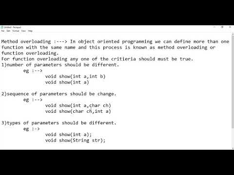Polymorphism Method Overloading In Java Unanth Learnings