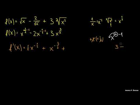 Pochodna funkcji - przykład 1