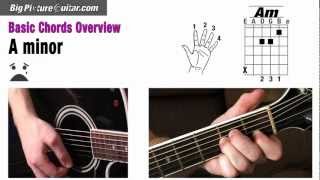 chord chart for guitar explained bigpictureguitar Watch HD Mp4 Videos