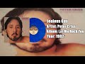 Peter Criss - Jealous Guy (Official Audio)