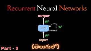 6. Problems of RNN Explained in Telugu | Deep Learning Concepts Simplified | Neuro Splash(Telugu)