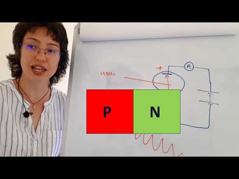 Semiconductor devices (part 3/6): Transistors (BJTs)