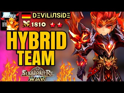 HYBRID Team ft. LAIKA x Xing Zhe & Friends in G2/G1! - Summoners War