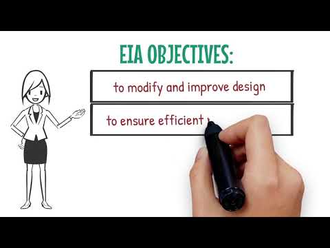 PutraMOOC || Topic 1 Introduction to EIA ||  Environmental Impact Assessment