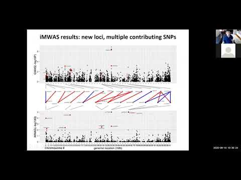 Manolis Kellis QMUL Single Cell Dissection of Disease Circuitry
