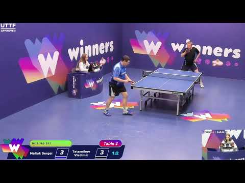 Winners League  06.05.21   Maliuk Sergei - Tatarnikov Vladimir  22:00