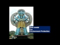 Himalyas Are Important Shiva Series Dr S Bakhtiar Choudhary