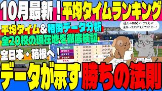 【大学駅伝】持ちタイムか、駅伝力か！？10月末最新の全20校平均タイムと歴代相関データから全日本大学駅伝＆箱根駅伝の行方を大考察！【全日本大学駅伝】