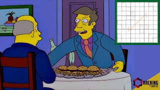 Steamed Hams but with added sudoku!?