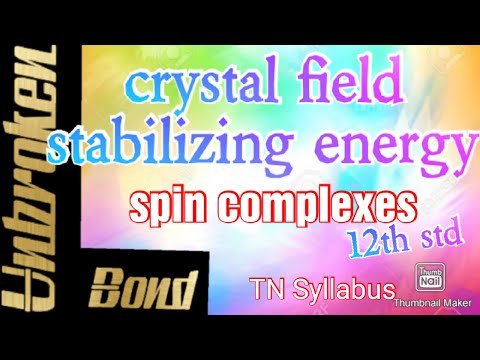 Crystal field splitting energy- high spin/ low spin complexes (Octahedral)