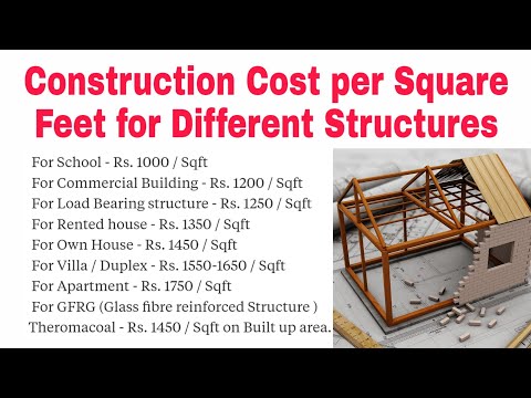 Standard Room Size for Bed Room Living Room Kitchen Bath Toilet Pooja Room Dining Room 2024