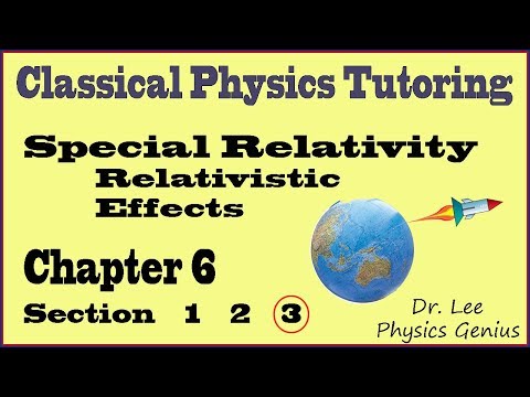 Classical Physics Tutoring (30) Relativistic Effect