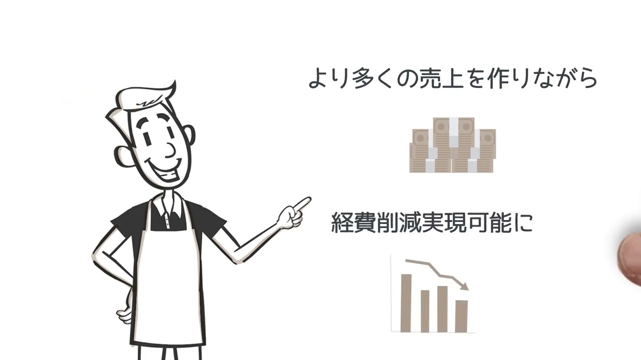 紹介動画1