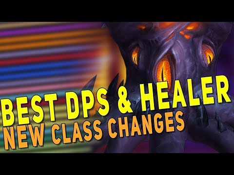 BfA 8.3 *NEW* Class Buffs | Best DPS & Healer Class Rankings - Ny'alotha Raid Meta Balance | WoW 8.3