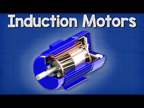 How does an Induction Motor work how it works 3 phase motor ac motor Video