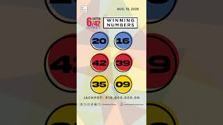 PCSO Lotto Results: P218M Ultra Lotto 6/58, Super Lotto 6/49, 6/42, 6D, 3D, 2D | Aug. 18, 2026
