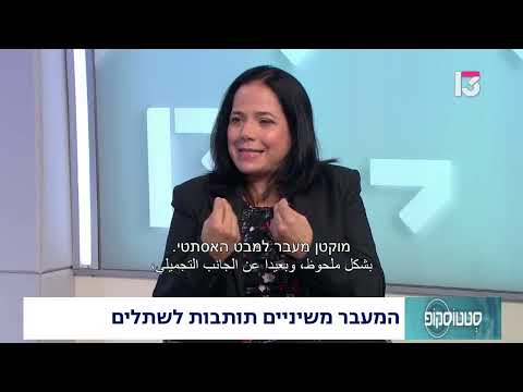 המעבר משיניים תותבות לשתלים