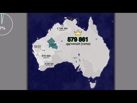 CUTHROAT BULLIED 127 PLAYERS AUSTRALIA CONTEST / VAMP CLAN / TERRITORIAL.IO