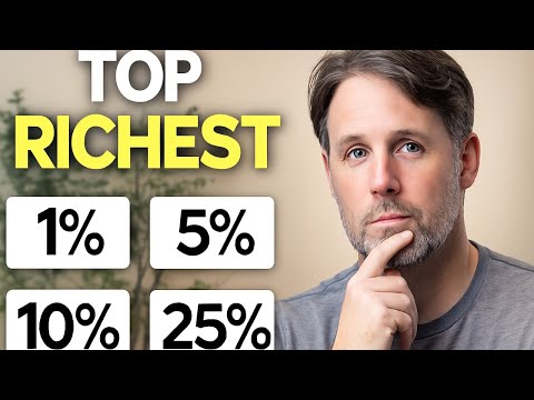 Net Worth and Income of the Top 1%, 5%, 10%, and 25% in America 🇺🇸 (2025 Update)