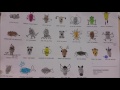 Fingerprint Characters Painting Technique Fingerprint Characters Painting Technique