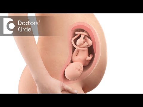 What is Low Lying Placenta & its causes? - Dr. Lalitha Sudha Alaparthi