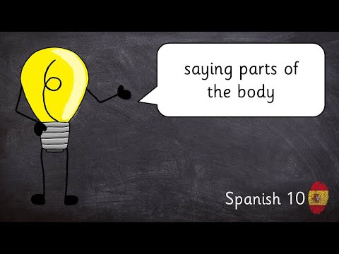 Spanish 10: saying parts of the body