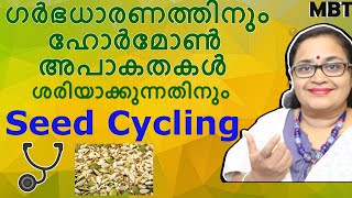 Seed Cycling | എന്താണത് | ഗര്‍ഭധാരണത്തിനും ഹോര്‍മോണ്‍ അപാകതകള്‍ ശരിയാക്കുന്നതിനും | Mind Body Tonic